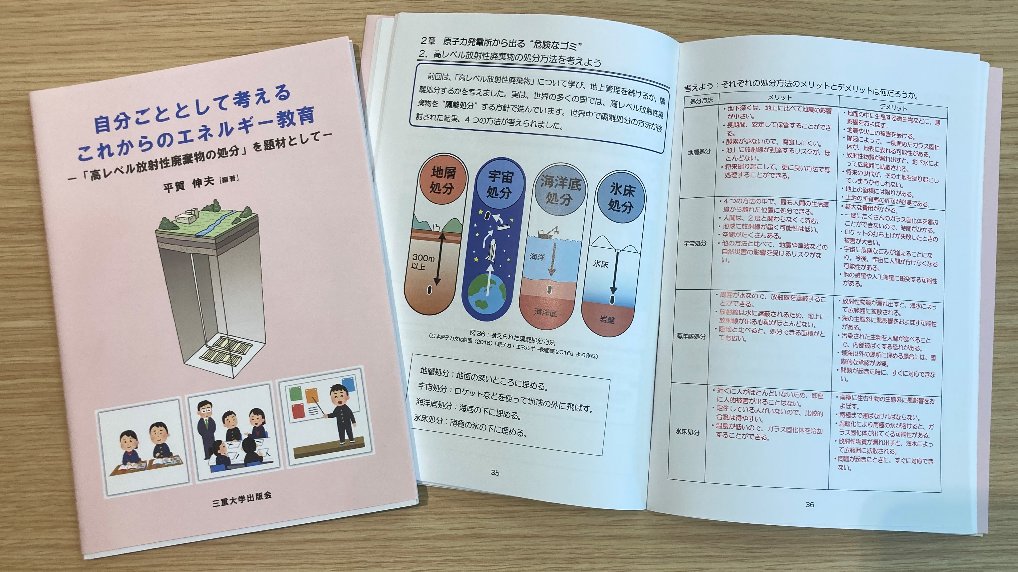 研修会で教材を持ち寄る