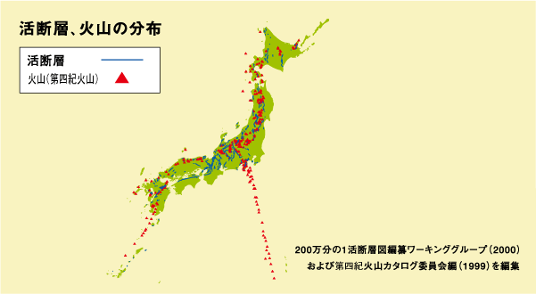 活断層、火山の分布