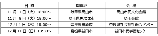 対話型全国説明会