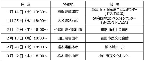 対話型全国説明会