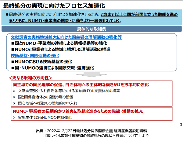 経済産業省説明資料