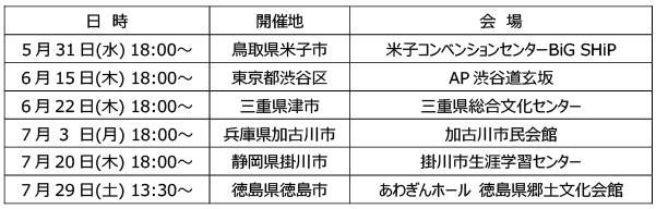 対話型全国説明会