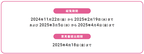 期間等の変更