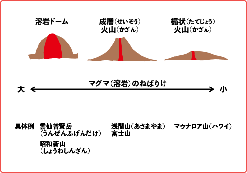 博士とチカちゃんの 自由研究 夏休み大作戦 21