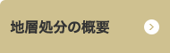 地層処分の概要