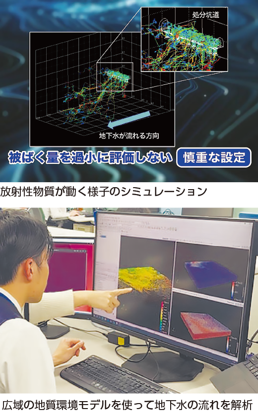 放射性物質が動く様子のシミュレーション/広域の地質環境モデルを使って地下水の流れを解析
