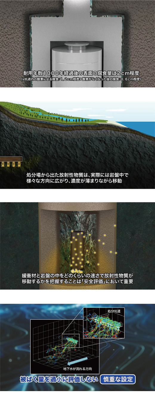 動画画面イメージ