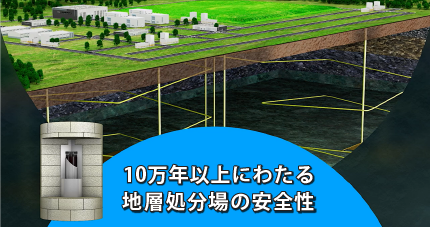 10万年以上にわたる地層処分場の安全性