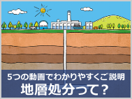 地層処分って？